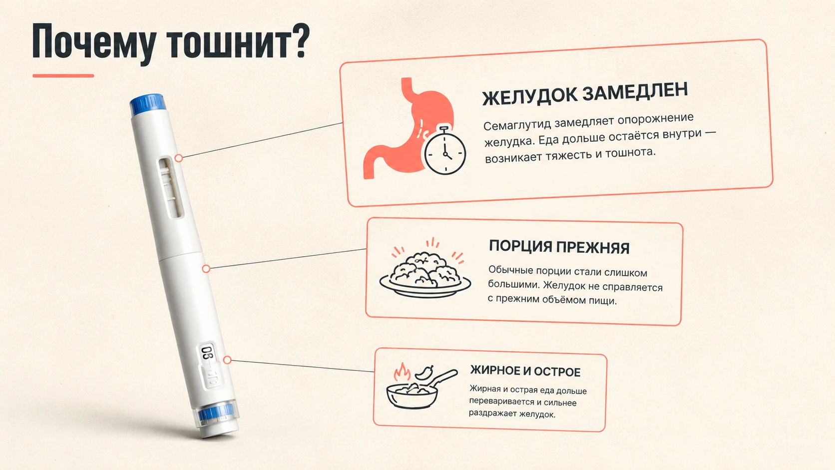 Три причины тошноты на Семавике: замедленный желудок, прежние порции, жирная еда