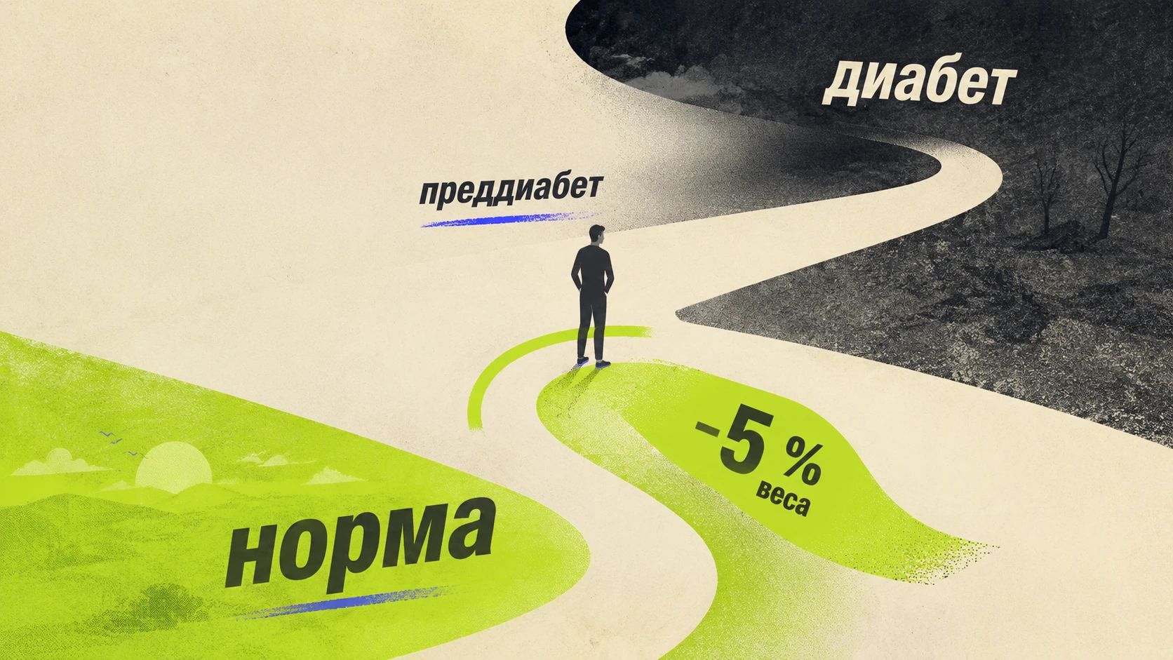Разворот преддиабета — влияние снижения веса, kakpohudet.ru