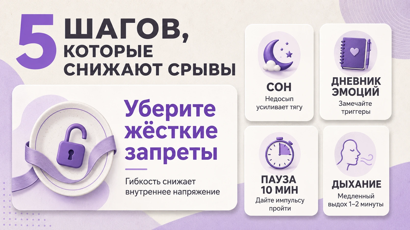 Чек-лист самопомощи при переедании