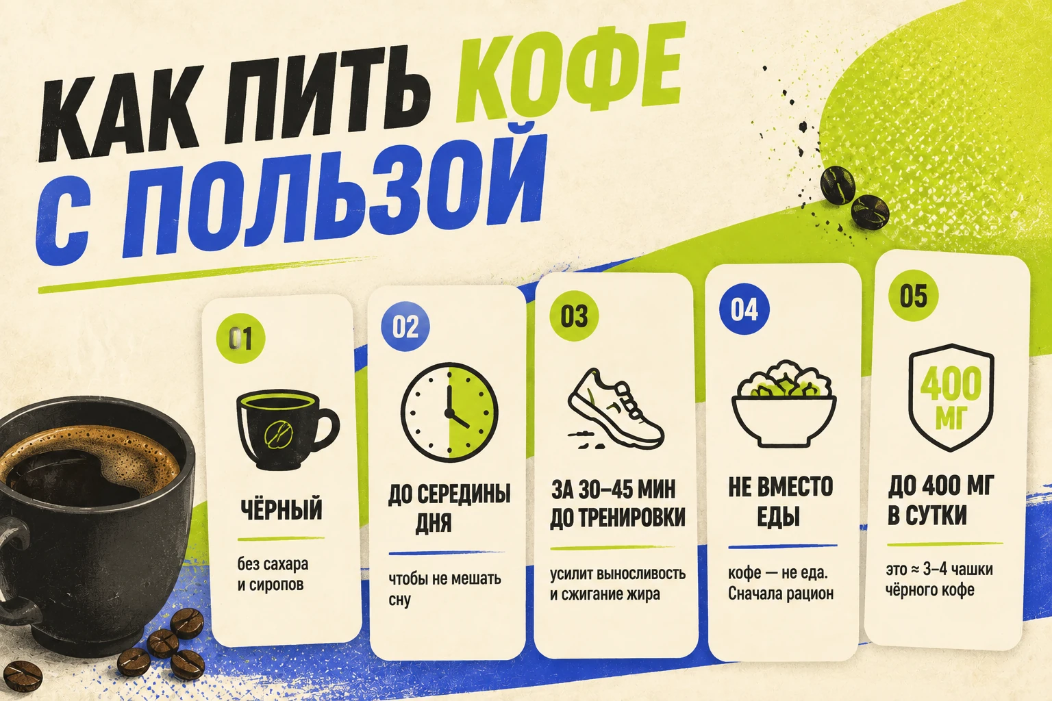Схема-чек-лист: как пить кофе, чтобы он помогал похудению