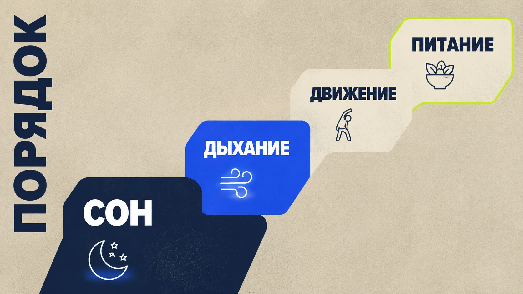 Порядок действий при зажимах в шее и остановке веса — схема