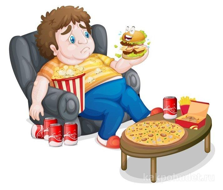 Коррекция фигуры при ожирении