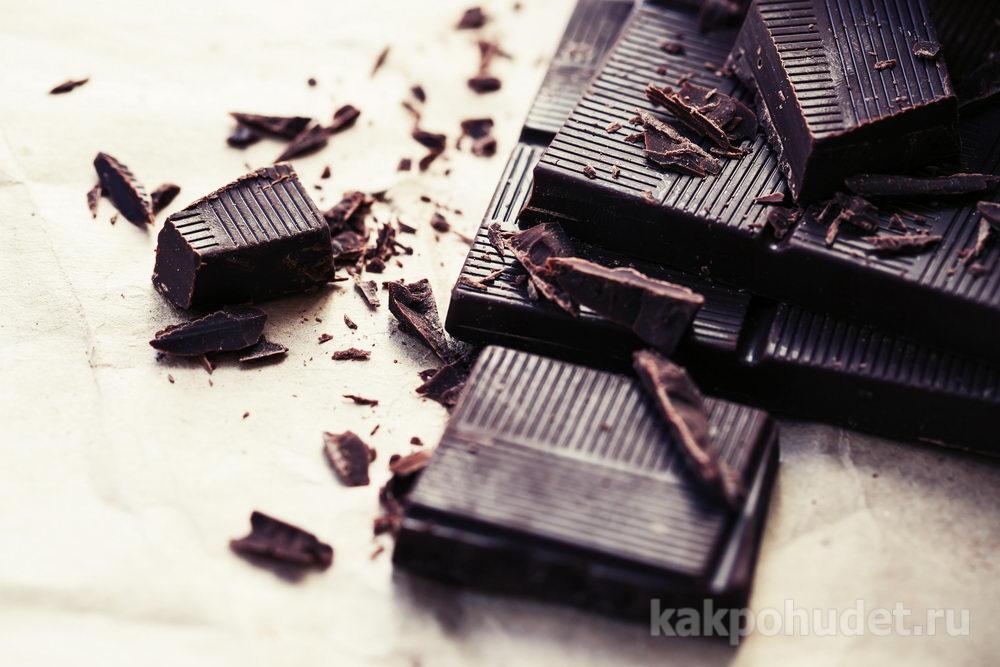 Выбирайте темный шоколад