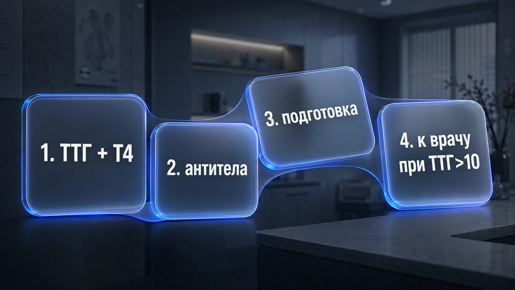 Расшифровка анализов щитовидной железы — алгоритм действий, kakpohudet.ru